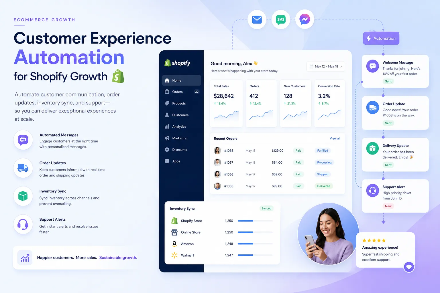 Hero illustration showing customer experience automation for Shopify growth