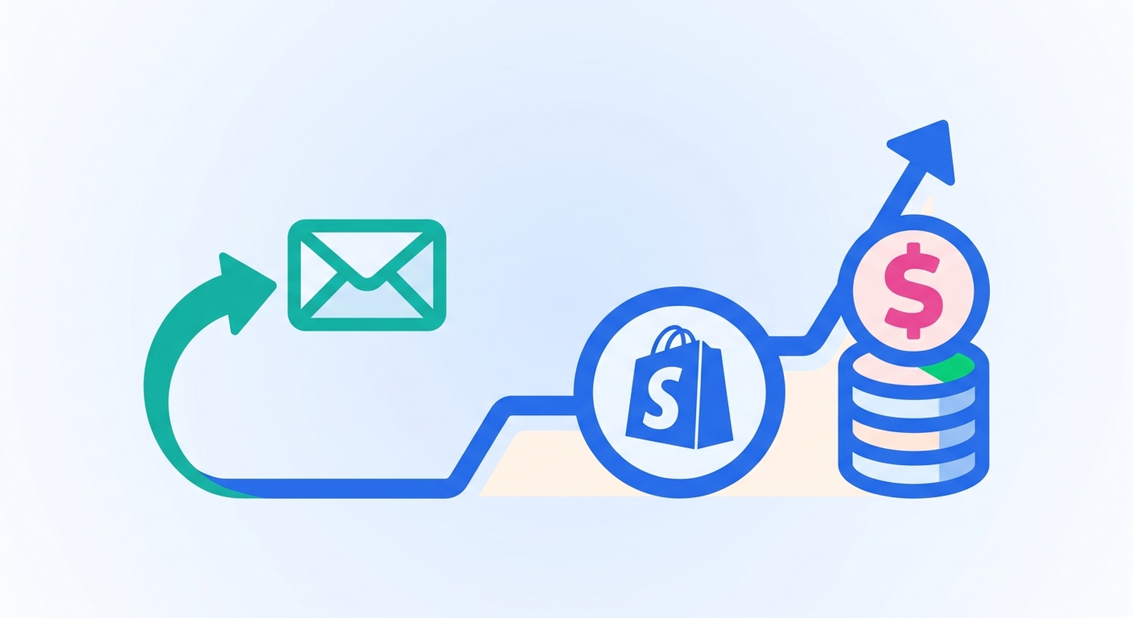 How to Track Email Revenue in Shopify