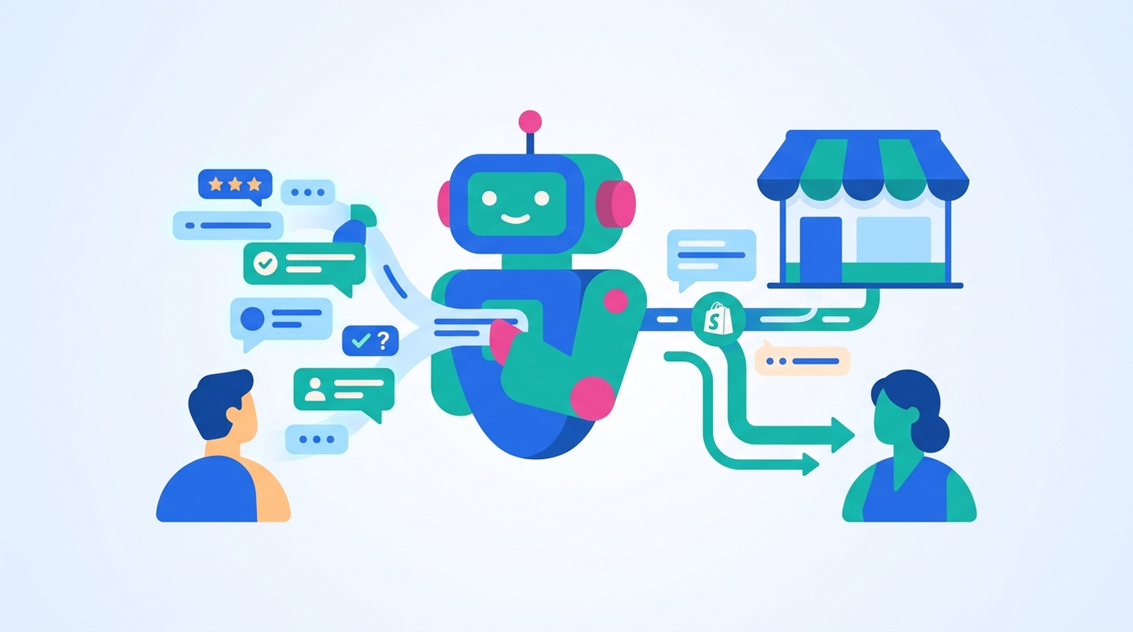 How to Use AI for Customer Service in Shopify