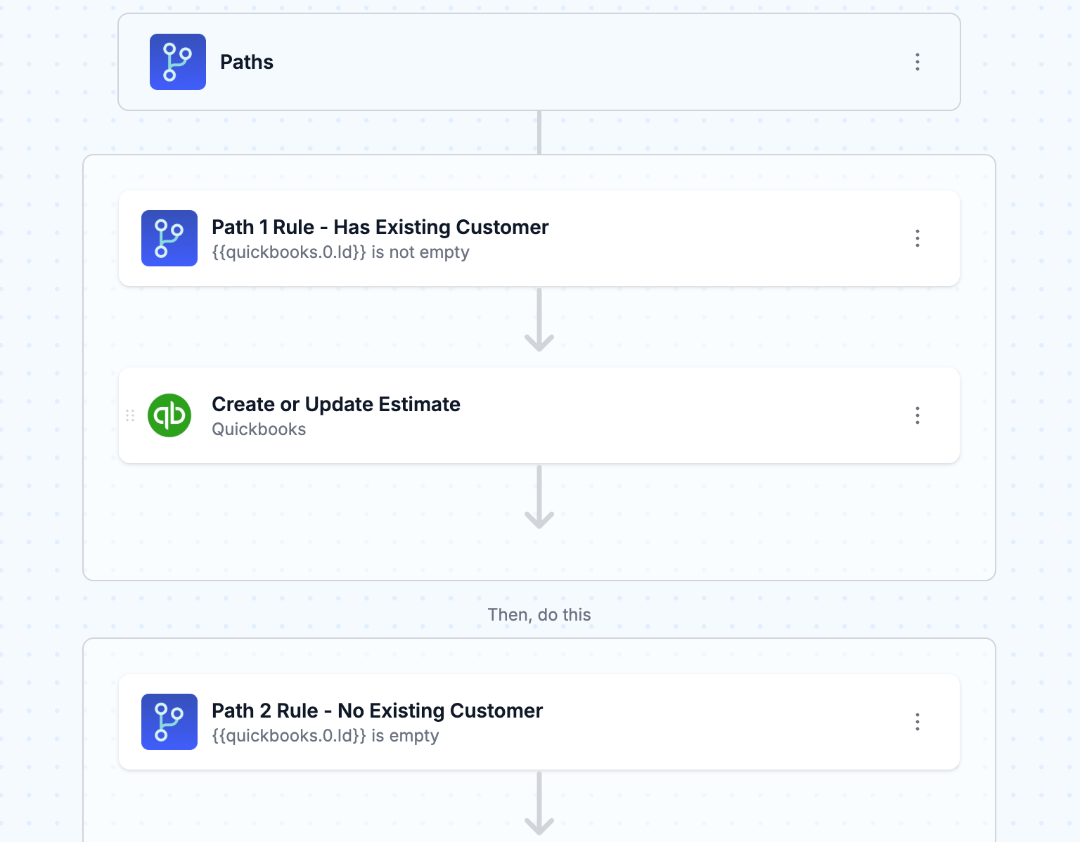 Workflow adapts based on customer status