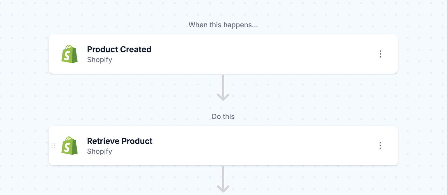 New product triggers AI content creation