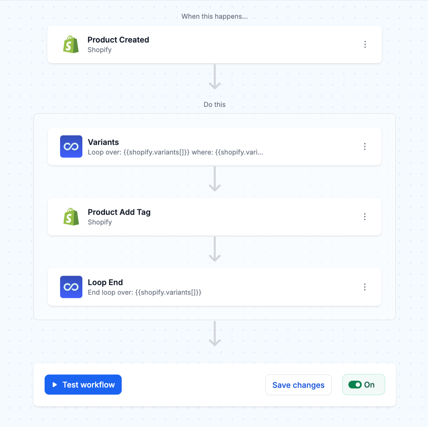 Turn "On" this workflow