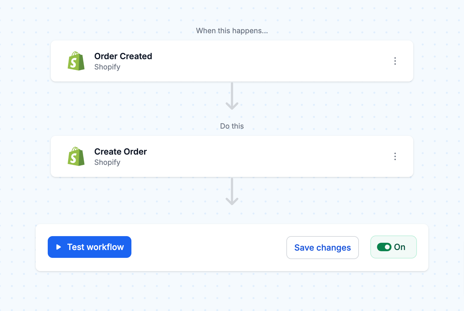 Send orders from one Shopify store to another