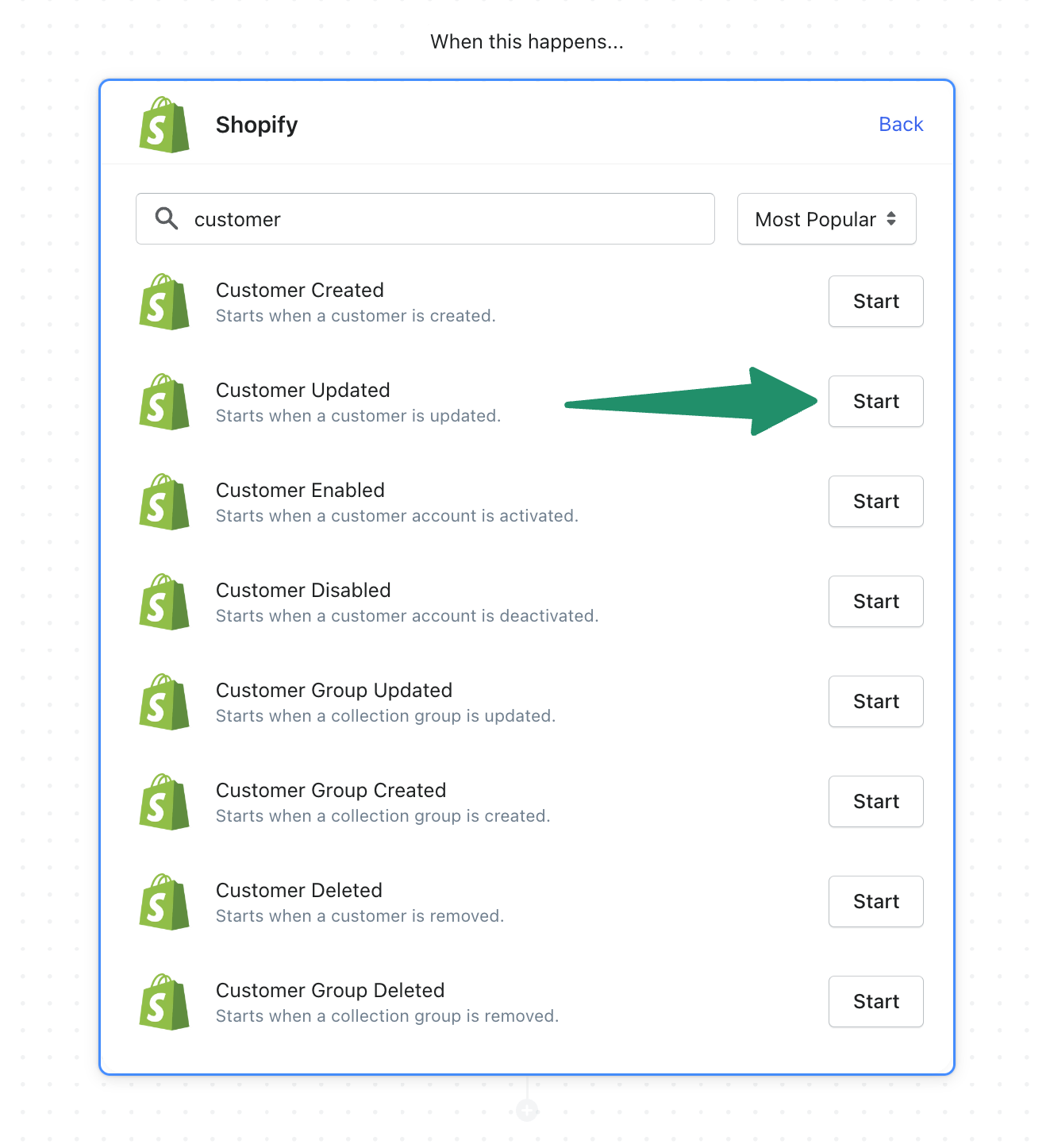 shopify customer updated trigger step