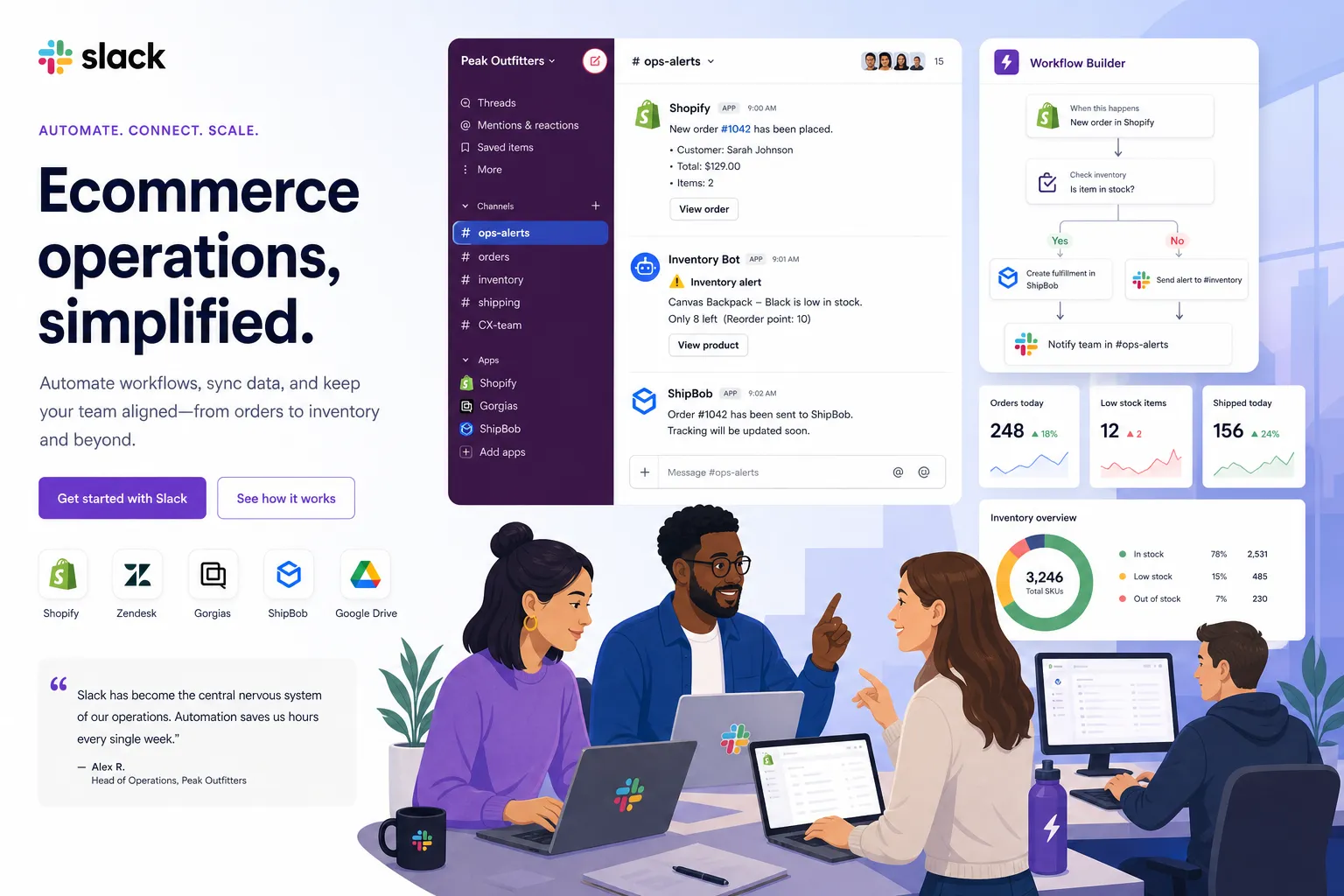 Hero illustration of Slack workflow automation for ecommerce operations