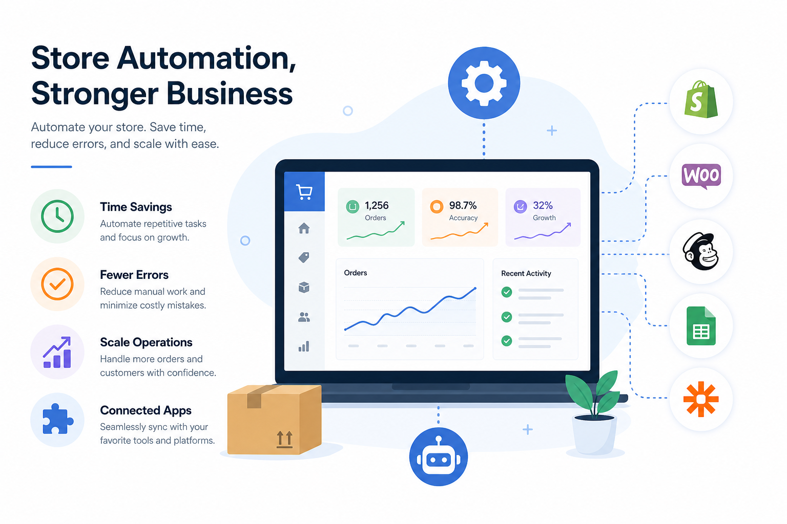 Illustration showing store automation benefits including time savings, fewer errors, scaling operations, and connected apps