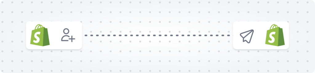 flow use case: First-time customer welcome