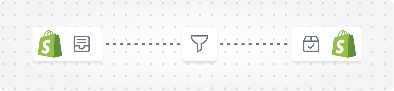 The Complete Shopify Flow Guide: Setup, Examples & Tips