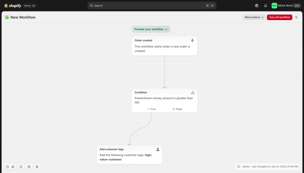 Complete workflow showing trigger → condition → action flow