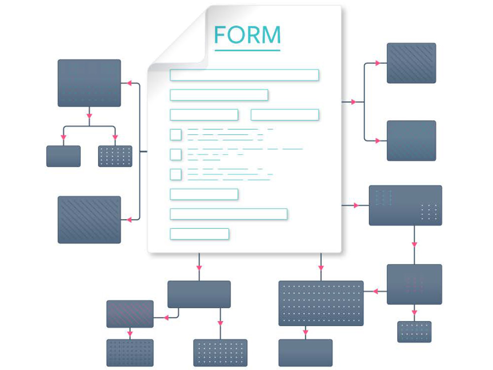Forms