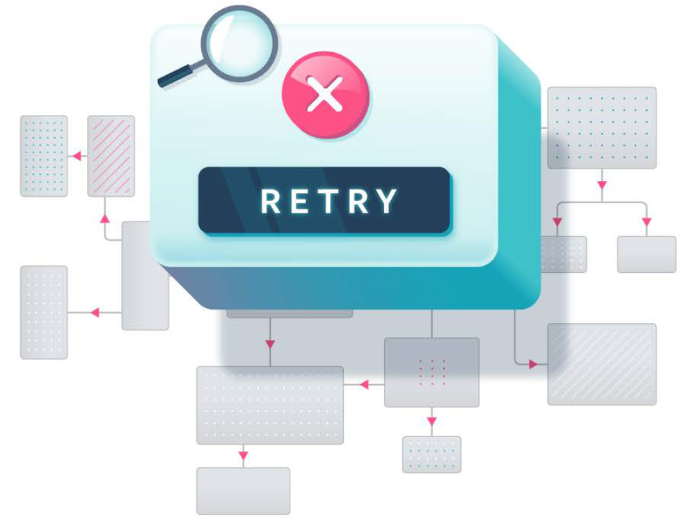 Inspection and Retries