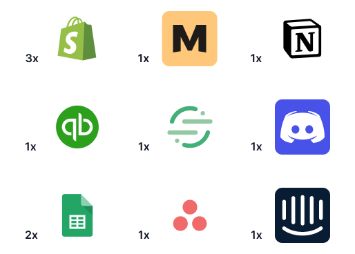 step 1: workflow pieces