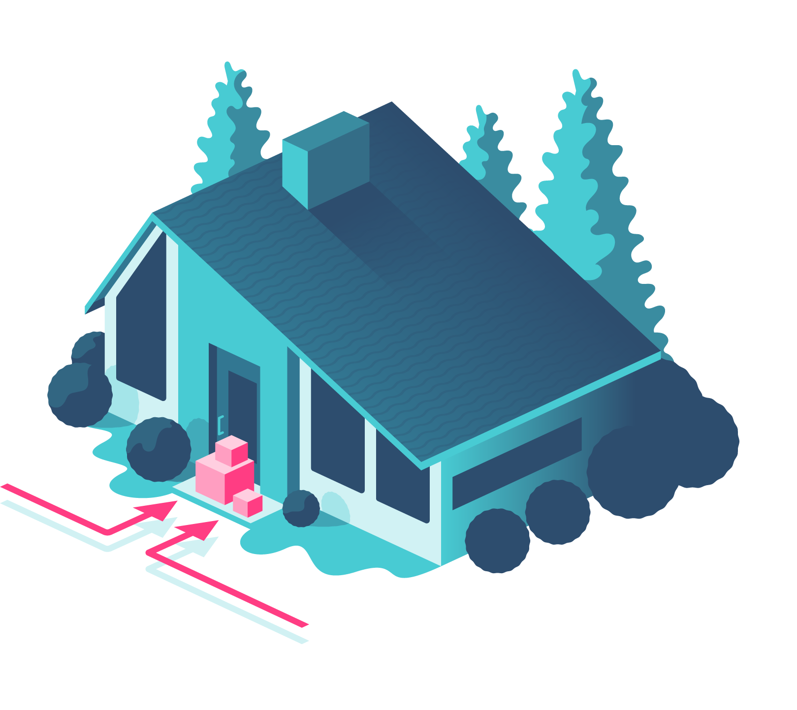 Subscription Order Automations
